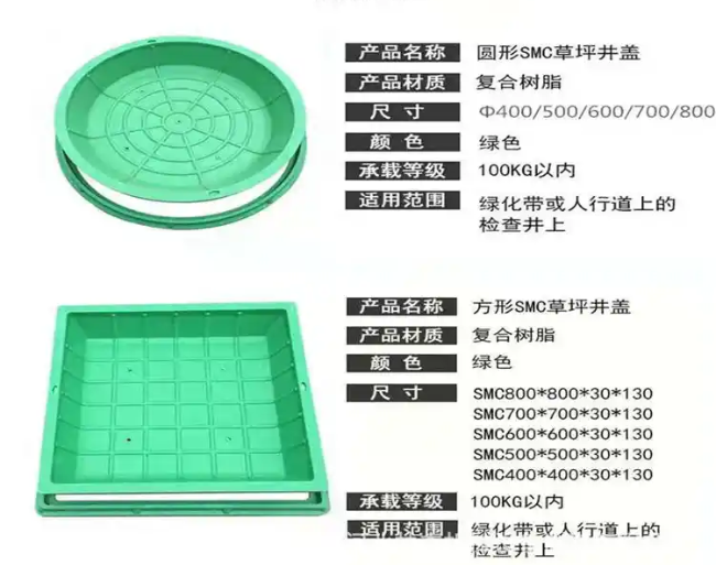 松滋树脂复合种植井盖展示